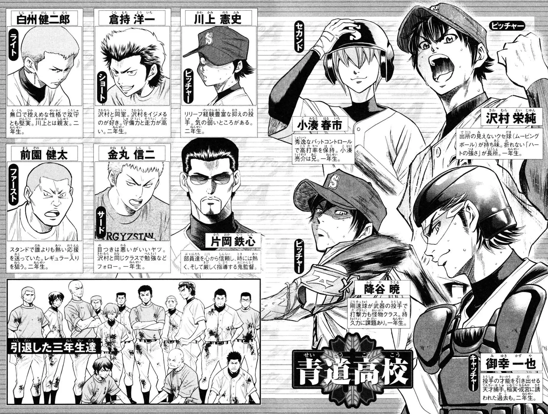 Diamond no Ace Chapter 202 5